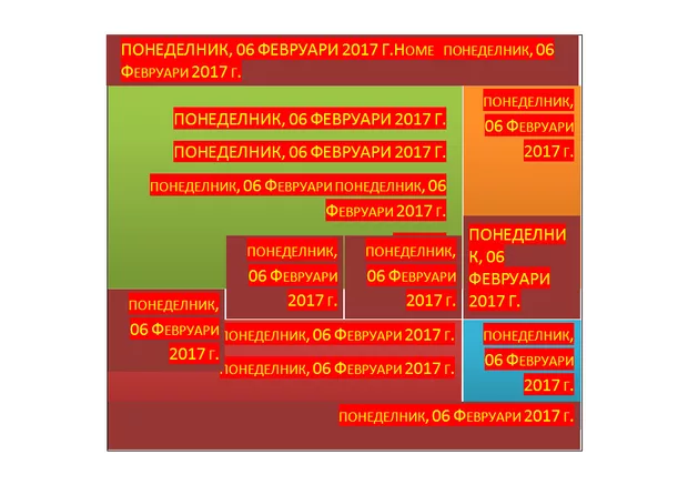 Екранна снимка от форума