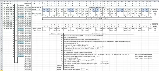 Екранна снимка от форума