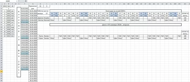 Екранна снимка от форума