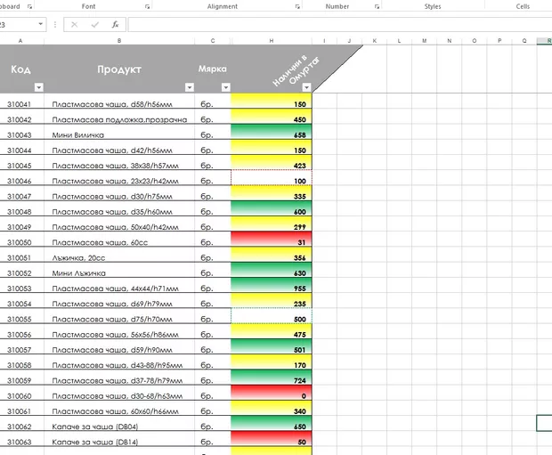 Екранна снимка към: КОД червен за търговския агент!