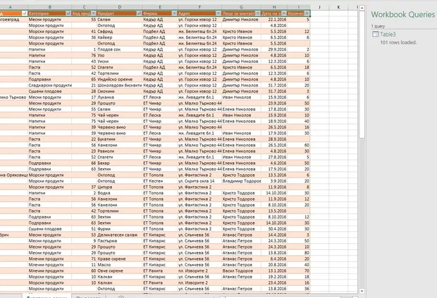 Екранна снимка от форума