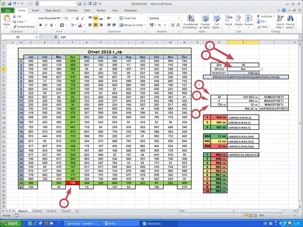 Екранна снимка от форума