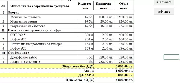 Екранна снимка от форума