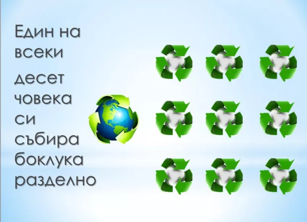 Екранна снимка към: Как се справих със задачата?