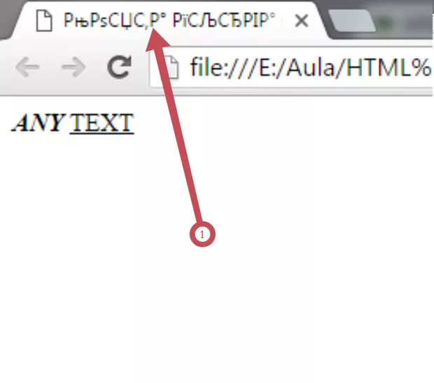 Екранна снимка към: Защо при визуализация на index.html файла, текста в тага <title> е нечетим?<br>