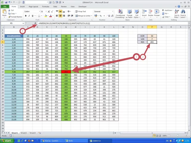 Екранна снимка от форума