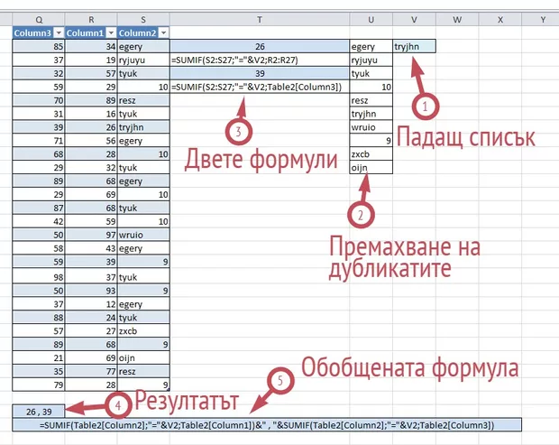 Екранна снимка от форума