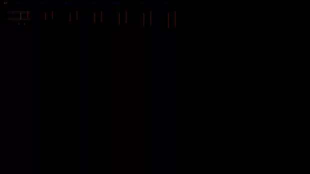 Екранна снимка от форума