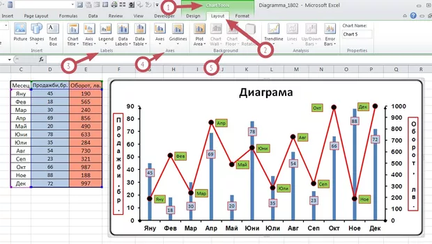 Екранна снимка от форума