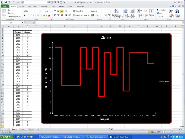 Екранна снимка от форума