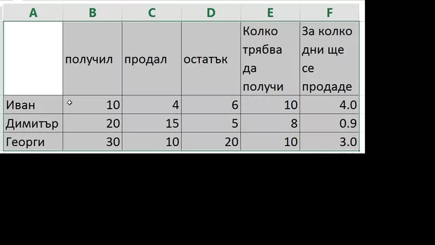 Екранна снимка от форума