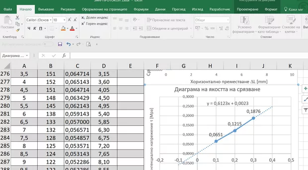 Екранна снимка към: Как да изведа параметрите от формулата на Trend линията?