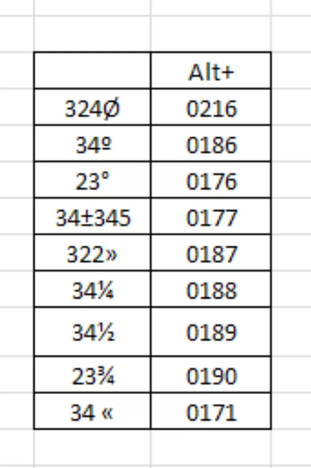 Екранна снимка от форума