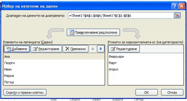 Екранна снимка от форума