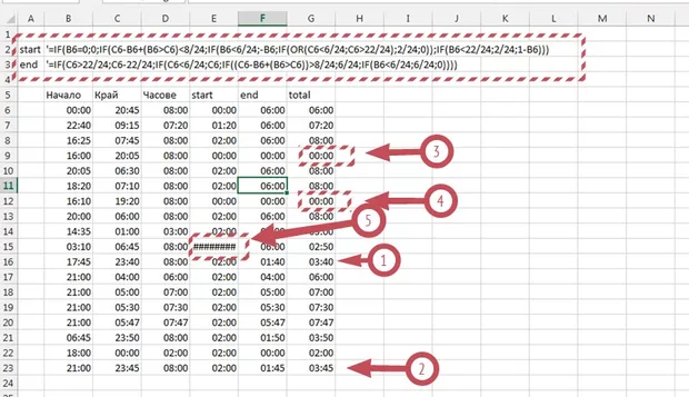 Екранна снимка от форума