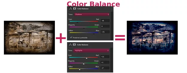 Екранна снимка към: Гръндж снимка с Photoshop
