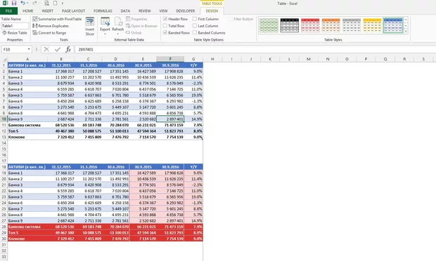 Екранна снимка от форума