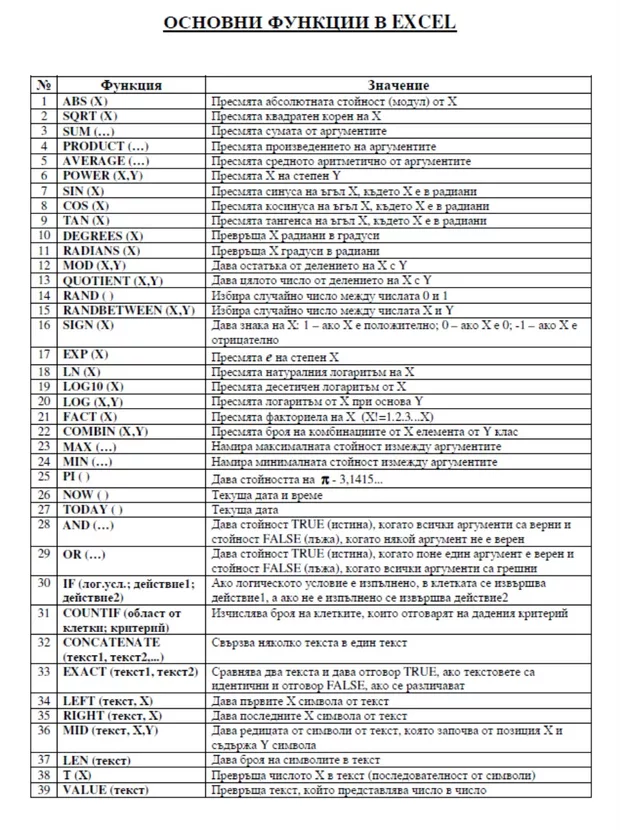 Екранна снимка от форума