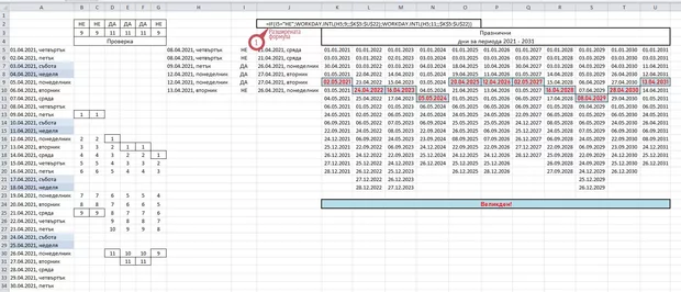 Екранна снимка от форума