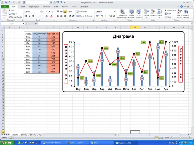 Екранна снимка от форума