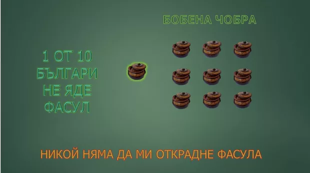 Екранна снимка към: Ако сте между 9-те, да ви е сладко!