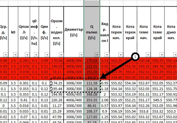 Екранна снимка от форума