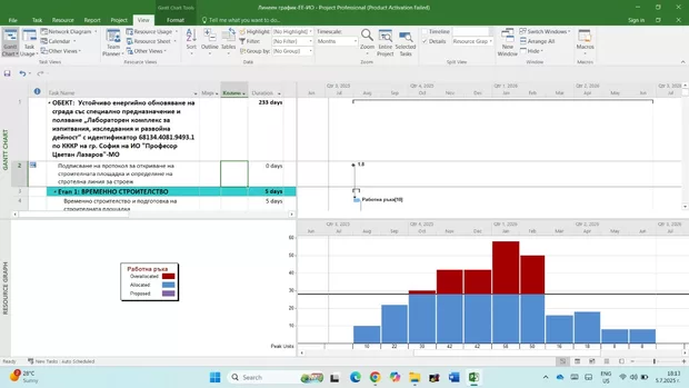 Екранна снимка към: защо не ми се визуализира диаграмата на работната ръка 