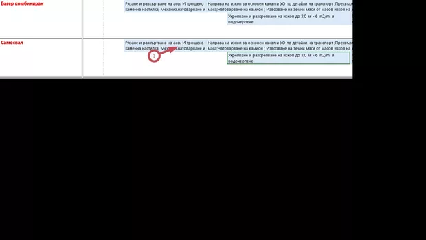 Екранна снимка към: Как се променя изгледа на имената на СМР в Tedm Planner?