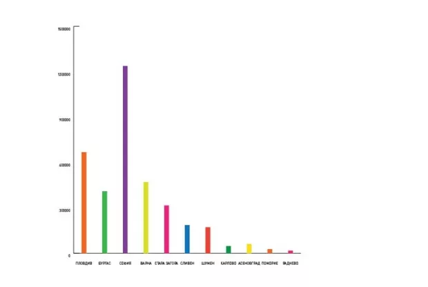 Екранна снимка към: Може ли да споделя....?