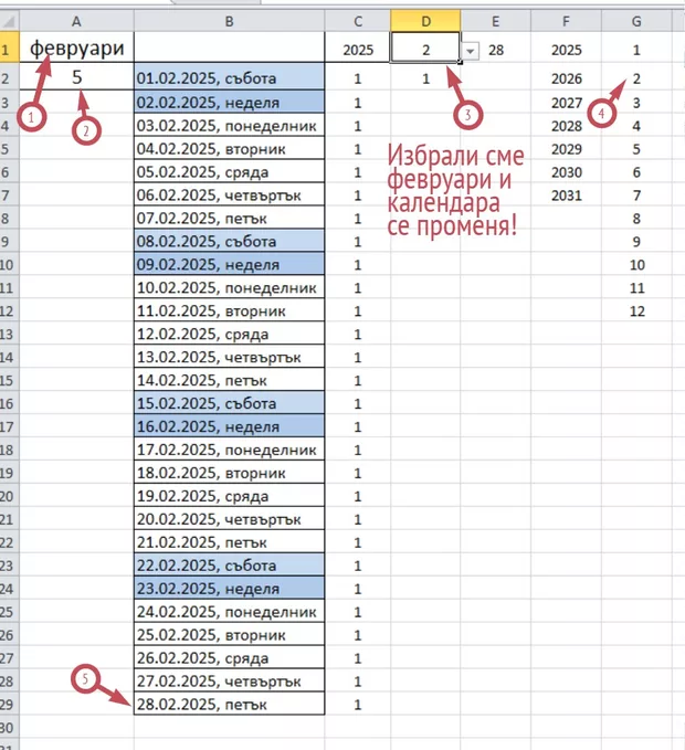 Екранна снимка от форума