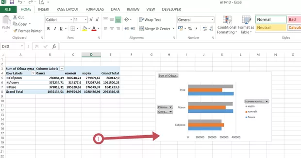 Екранна снимка от форума