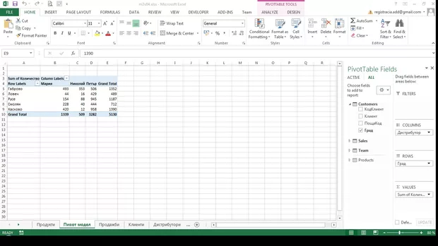 Екранна снимка към: Във версия 2013 къде се намират опциите Power Pivot?