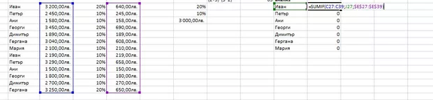 Екранна снимка към: Здравейте! Защо формулата не работи при мен! Идеи?