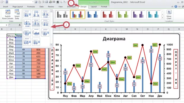 Екранна снимка от форума