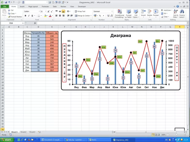 Екранна снимка от форума
