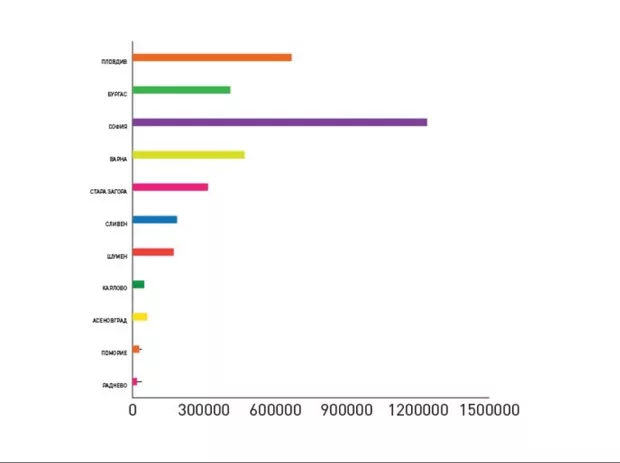 Екранна снимка към: Може ли да споделя....?
