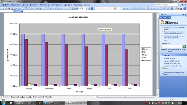 Екранна снимка към: Диаграми в EXCEL