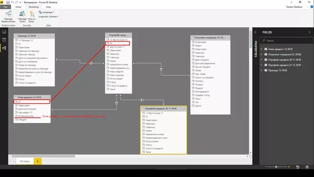 Екранна снимка към: Как да пазреша проблем при зареждане на данни от свързана таблица