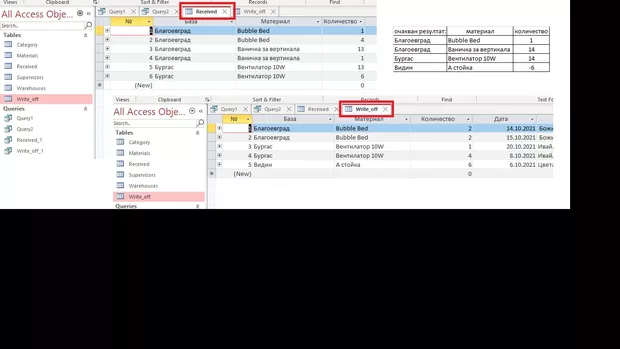 Екранна снимка от форума