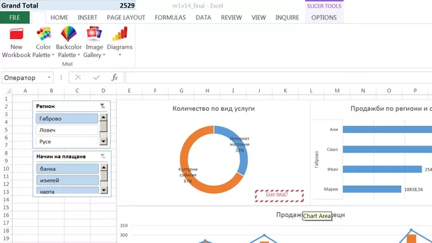 Екранна снимка към: Може ли да се "вмъкне" стойността на Grand Total от пивот таблицата в пивот диаграмата?