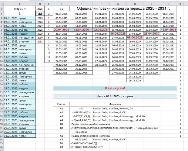 Екранна снимка от форума