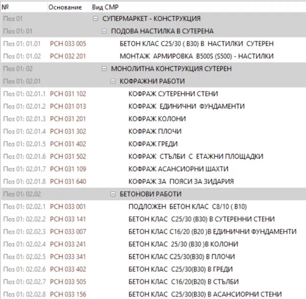 Екранна снимка към: Защо само 2 анализа са експортирани?