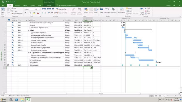 Екранна снимка към: Защо не се попълниха всички позиции със създадения шифър?<br>