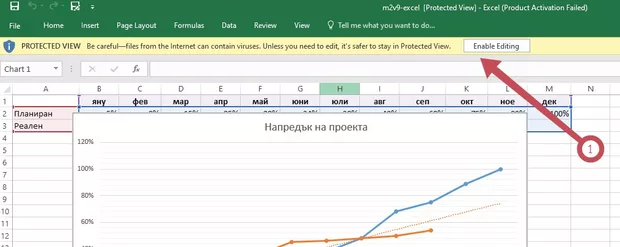 Екранна снимка от форума