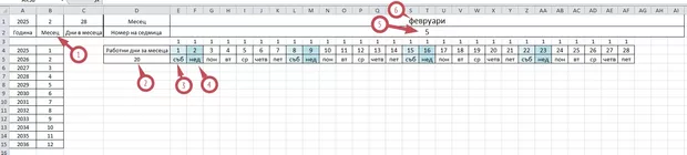 Екранна снимка от форума