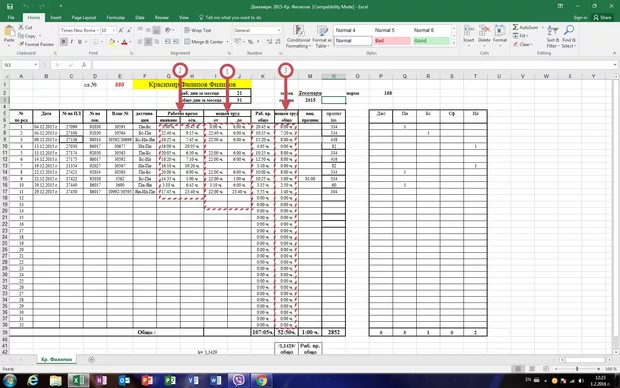 Екранна снимка от форума