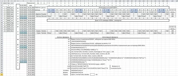 Екранна снимка от форума