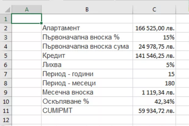 Екранна снимка от форума