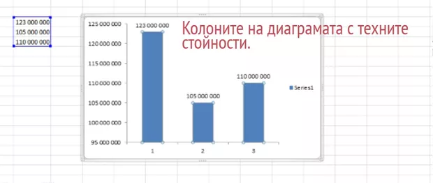 Екранна снимка от форума