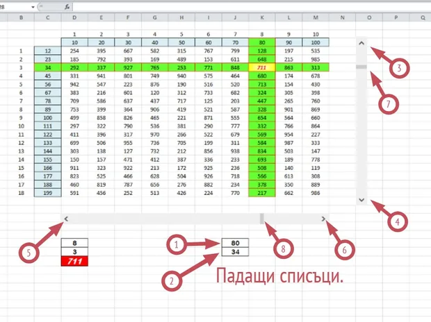 Екранна снимка от форума